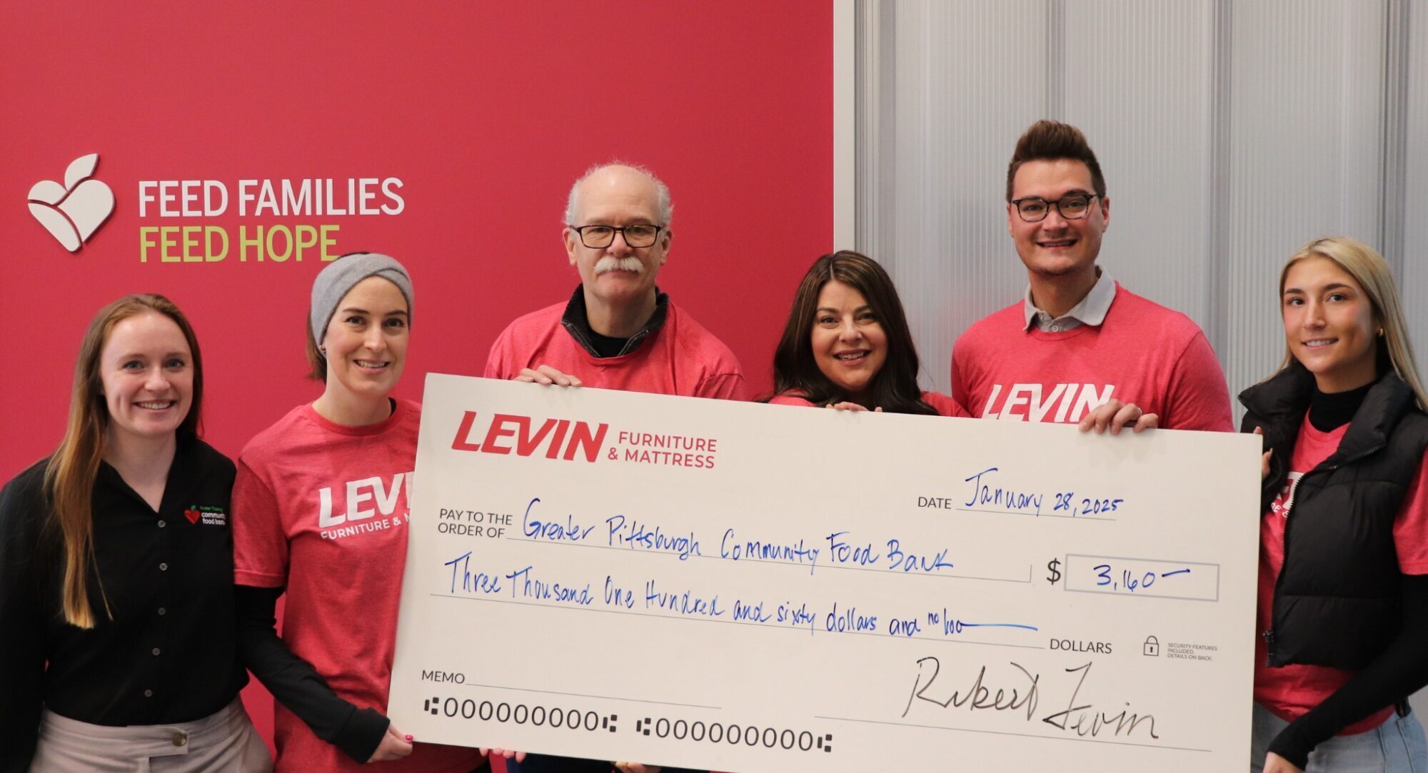 Корпоративні пожертви